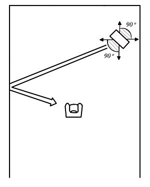 Figure 3. Geometry of first sidewall reflection for a single toed-in controlled-pattern offset bipole loudspeaker.