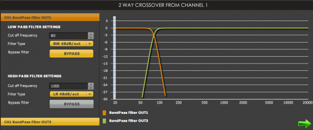 minidsp active crossover