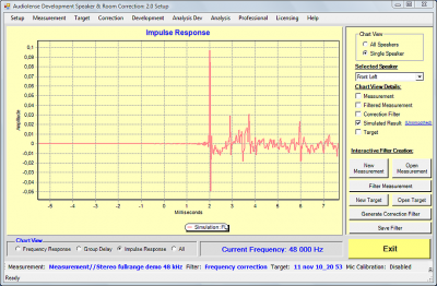 Figure 5. Impulse response after correction with a minimum-phase filter