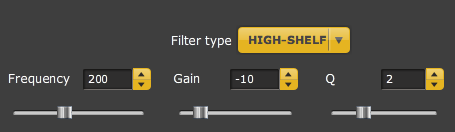 Figure 8. High-shelf filter setting for dipole woofer