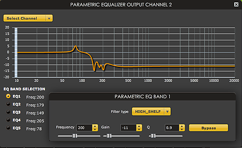 Figure 6. miniDSP 2x8 output channel parametric equalizer settings