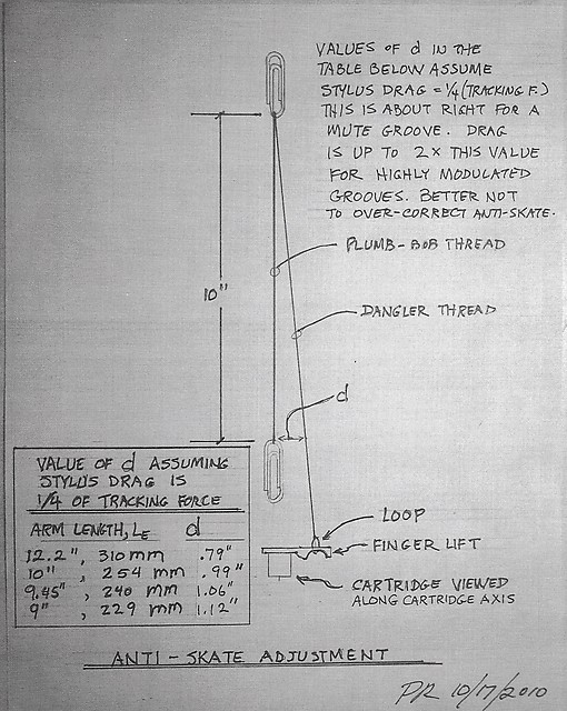 Anti-skate tool - from Woody tonearm manual