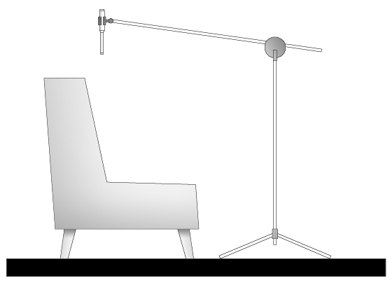 Figure 11. Measuring from the listening position