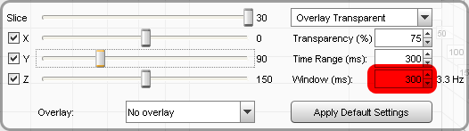 Recommended settings for waterfall plots