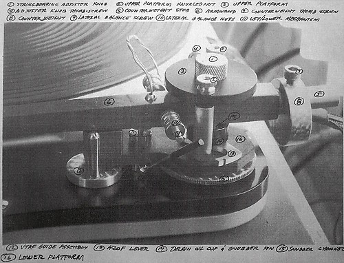 Woody Tonearm diagram from manual