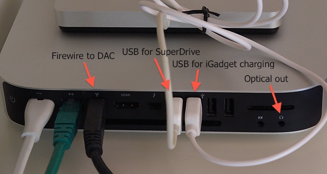 Audio-related connections on Mac mini (2011 model)