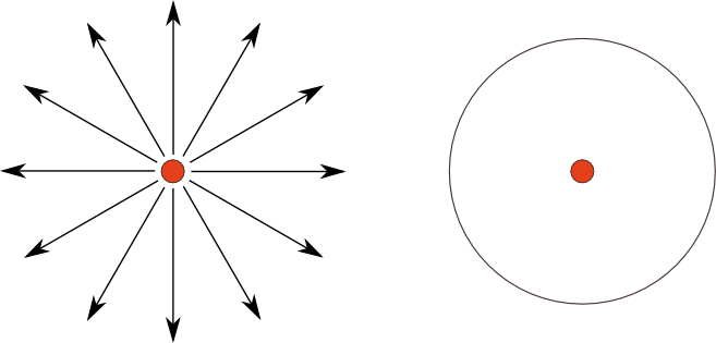 Monopole field lines and equipotentials