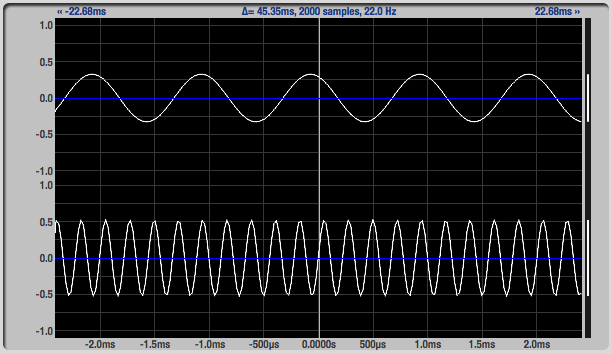 MicroBook II Oscilloscope window