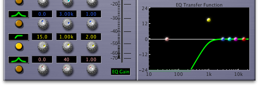 A high pass filter