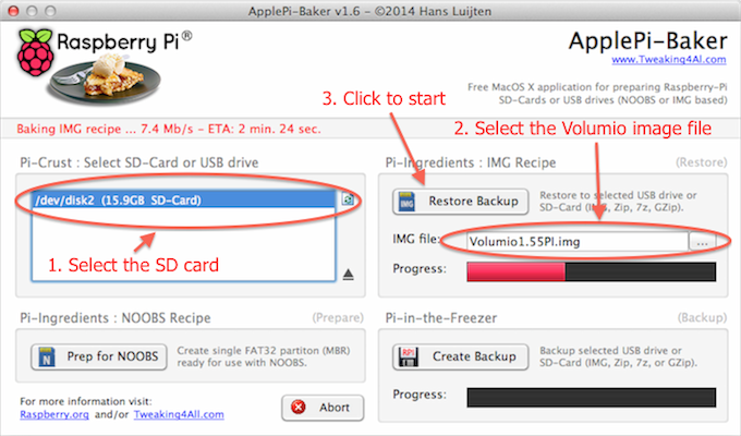 S1. Apple Pi Baker