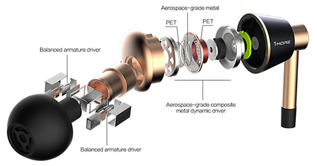 1More triple-driver exploded view