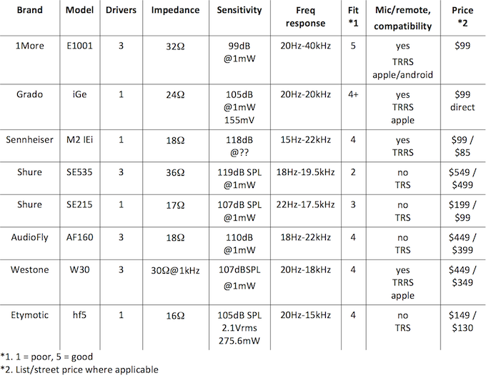 Table-1-resized