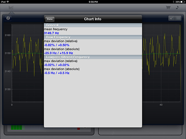 BDP-1 speed test - parameters