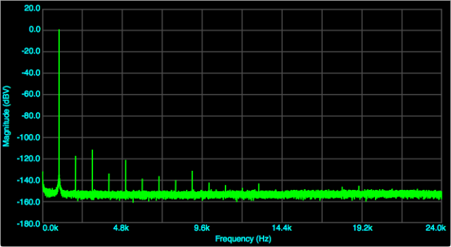 electroacoustics toolbox 3 electroacoustics toolbox 3